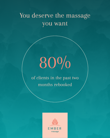 80% of clients rebooked with Ember
